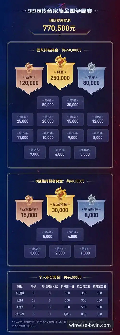 必赢竞彩平台 揭秘必赢竞彩平台的“赢家公式”:从赛事策略到极速体验的真相