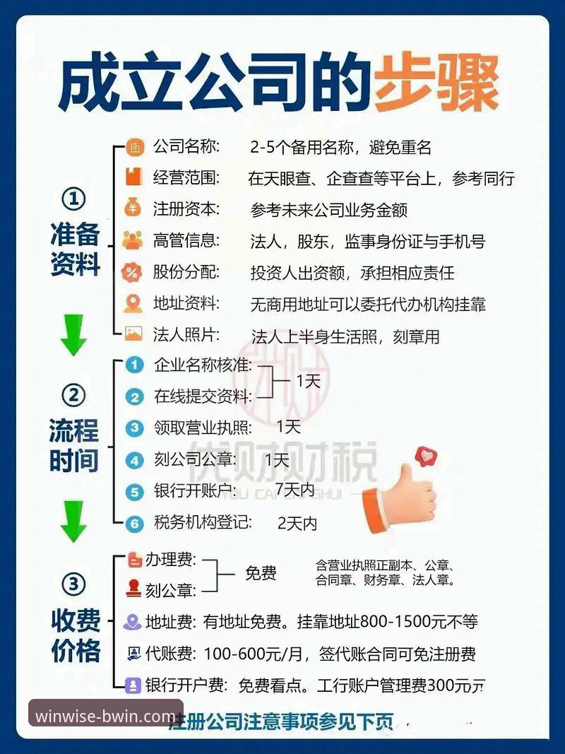 3个必赢怎么注册评测关键步骤，新手也能快速上手BWIN平台的完整指南