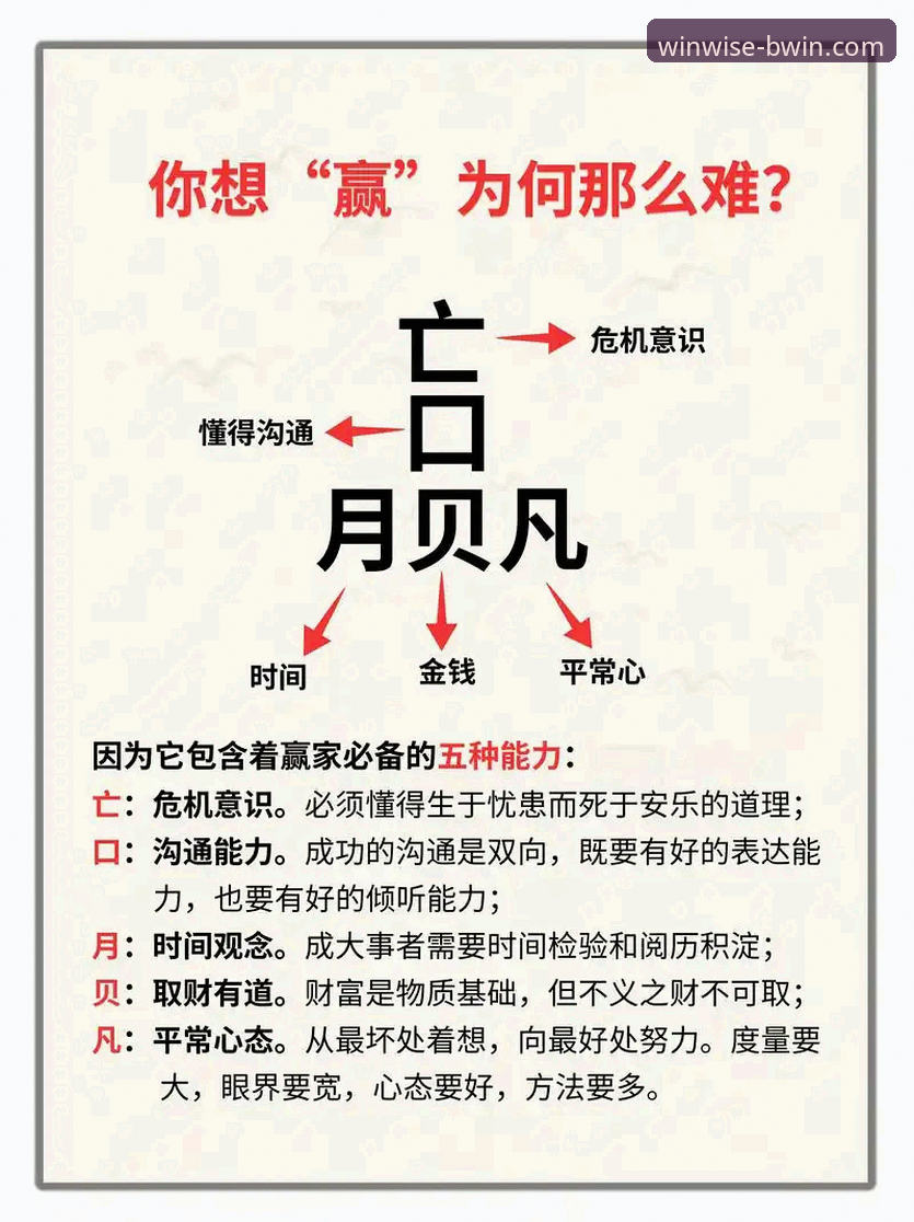 必赢靠谱吗 必赢靠谱吗?深度体验分享:从用户王芳的实战经历看BWIN平台可靠性