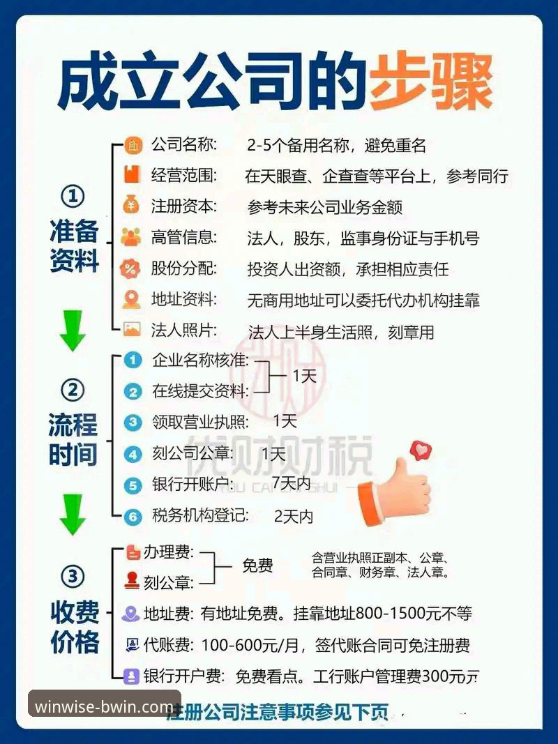 3步搞定必赢注册流程最新版：从开户到首充的完整操作指南